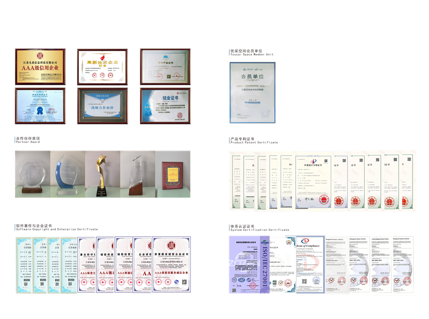 brand vision